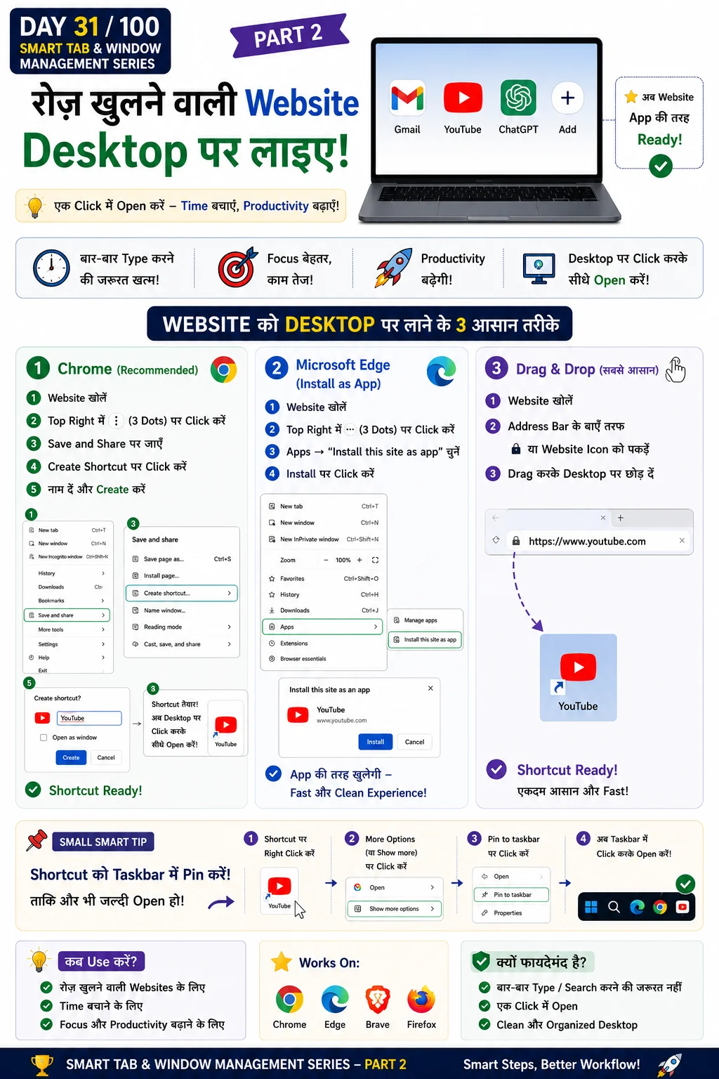 Website Shortcut